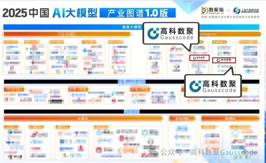 mile米乐集团入选《2025中国AI大模型产业图谱》双板块，AI赋能汽车产业数智化升级